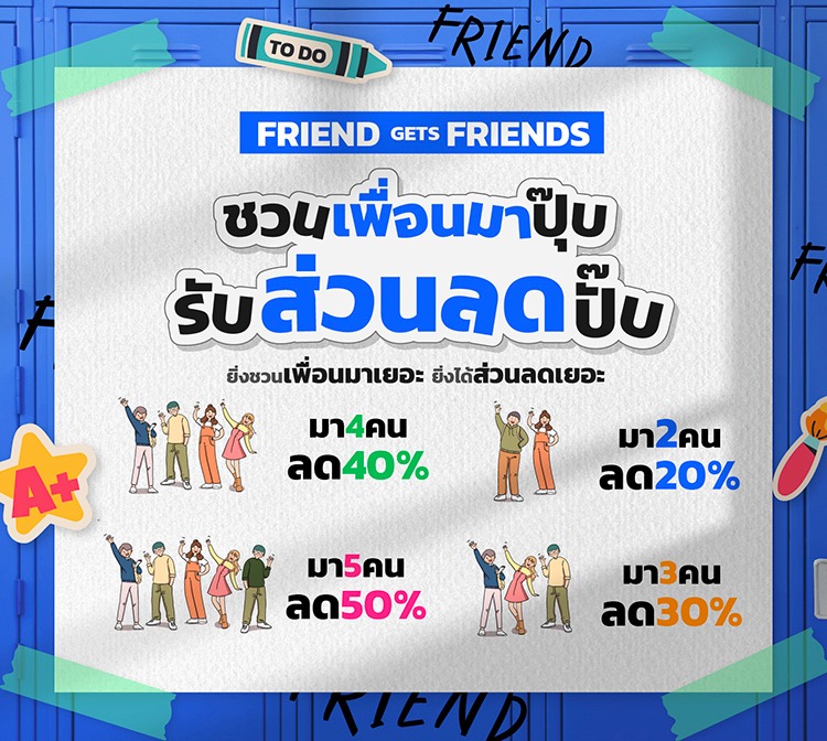 FGF